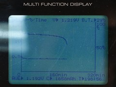 容量又作假？2500mAh级充电电池调查