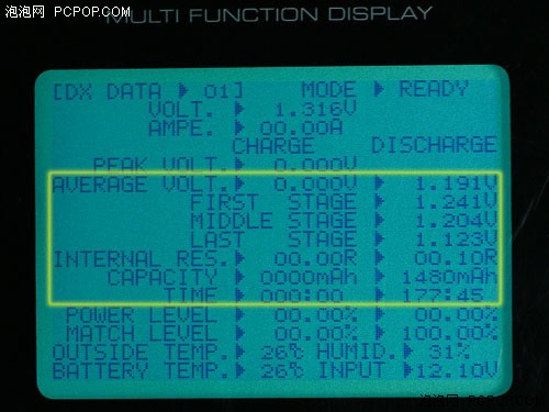 容量又作假？2500mAh级充电电池调查