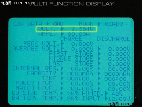 容量又作假？2500mAh级充电电池调查
