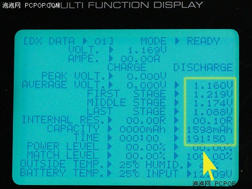 容量又作假？2500mAh级充电电池调查