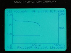 容量又作假？2500mAh级充电电池调查