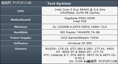 S3最新力作!Chrome 440GTX超详细评测