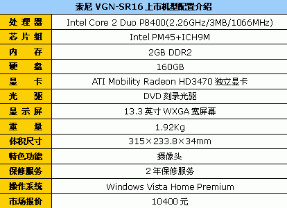 P8400+HD3470索尼SR16轻薄本10400元