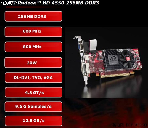 低端A卡即将登陆!HD4550架构规格曝光