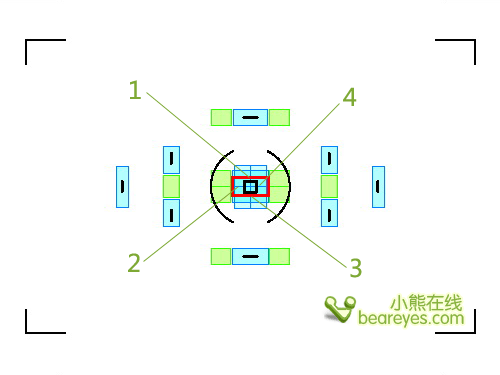 全画幅数码单反旗舰索尼A900多图详解(3)