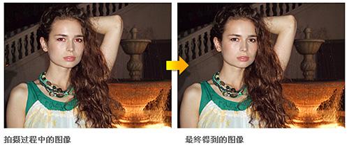 展现多重先进技术富士F60fd功能详解(2)