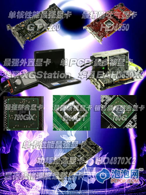 叹为观止! 细数2008年显卡十宗“最”