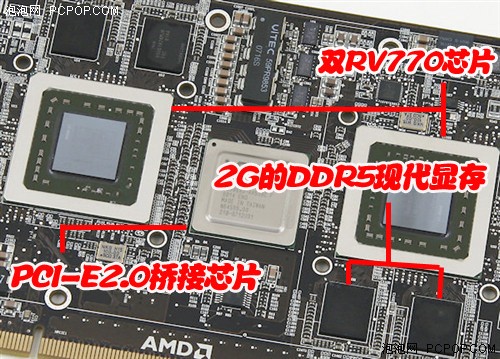 叹为观止! 细数2008年显卡十宗“最”