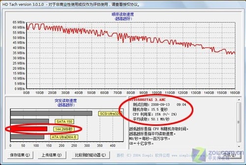 Puma平台全新模具 惠普自由人CQ40首测 Puma平台全新模具 惠普自由人CQ40首测