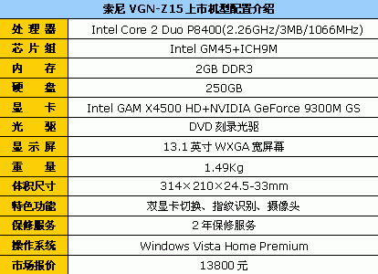 双显卡切换 索尼Z15迅驰2代本13800元