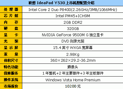 P8400+NV9500IdeaPadY530高配本售10200