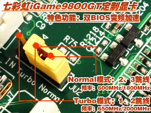 谁还买量产货 玩家"自主研发"显卡实测 谁还买量产货 玩家"自主研发"显卡实测