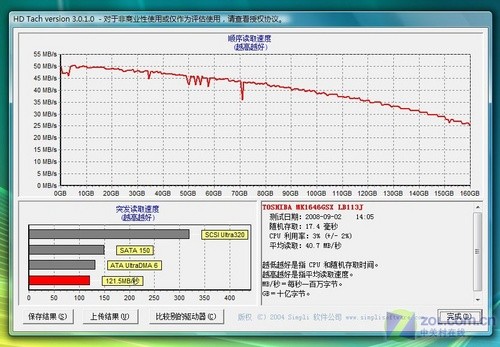 5498元酷睿2独显本 神舟优雅HP650评测 5498元酷睿2独显本 神舟优雅HP650评测