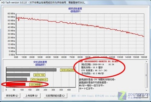 配迅驰2才5998元!神舟12寸优雅本评测 配迅驰2才5998元!神舟12寸优雅本评测