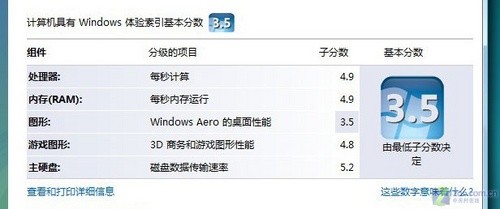 漾动的灵感 神舟优雅HP660迅驰2本评测 