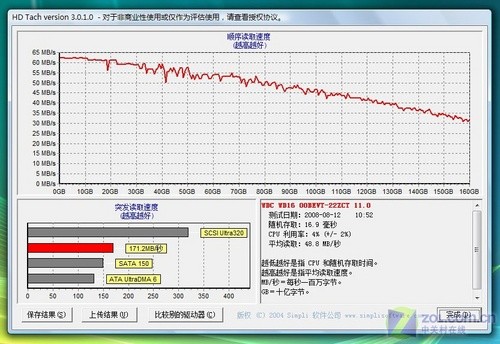 漾动的灵感 神舟优雅HP660迅驰2本评测 
