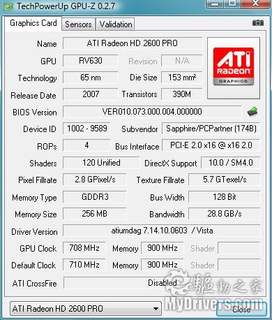 RV770的天使：催化剂8.8本月热测