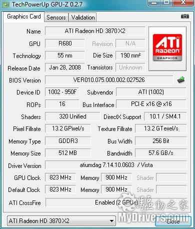 RV770的天使：催化剂8.8本月热测