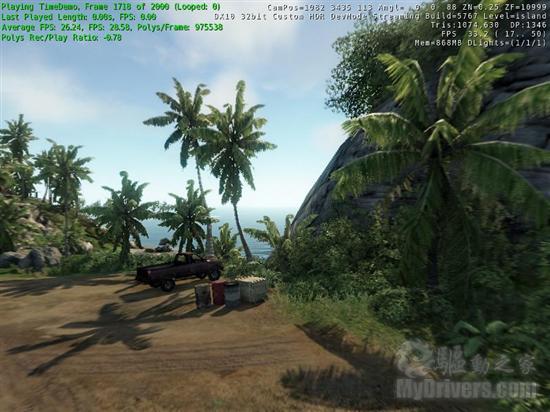 RV770的天使：催化剂8.8本月热测