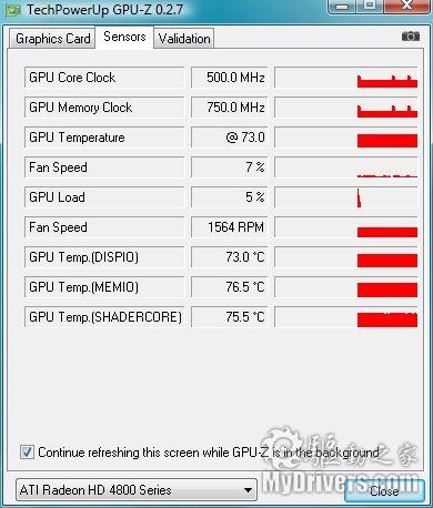 RV770的天使：催化剂8.8本月热测