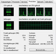 功耗仅8W 精英ATOM双核CPU+P45GC套装