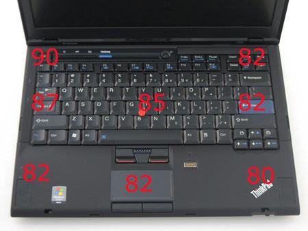 高端轻薄新本联想ThinkPadX301评测(5)
