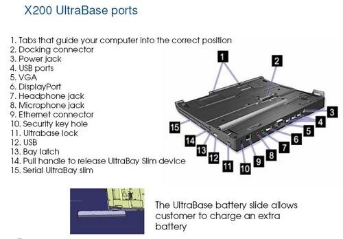 联想正式推出ThinnPad X200T笔记本 联想正式推出ThinnPad X200T笔记本