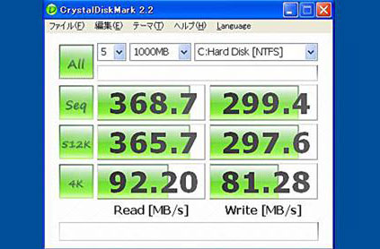 DDR2内存变身固态硬盘恐怖性能实测 