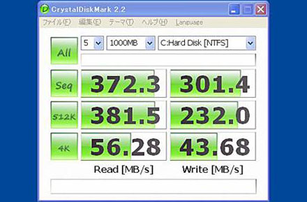 DDR2内存变身固态硬盘恐怖性能实测 