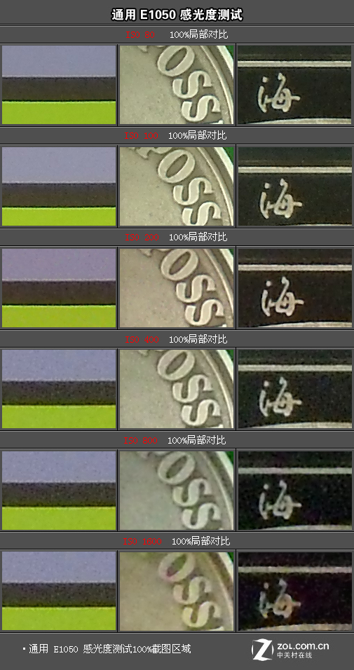 画质进步明显 高性价比通用E1050评测 画质进步明显 高性价比通用E1050评测