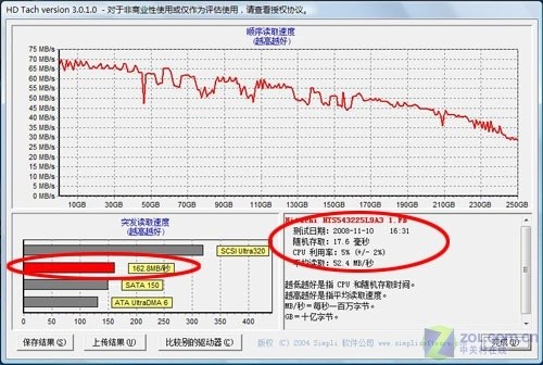 PUMA平台混合交火 宏碁5530G本评测 