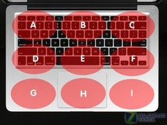 革命!即是从内至外 苹果新MacBook详测 