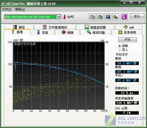 西数1TB黑版硬盘测试 