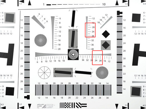 时尚代言内外兼修 奢华卡片索尼T700评测 