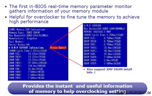 PCPOP独家曝光:揭秘全球首款8内存P45