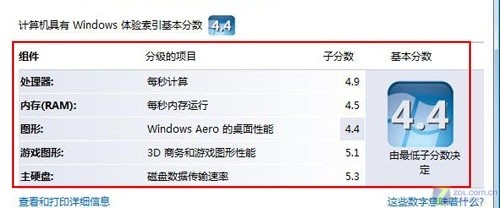 诱惑难抗拒 索尼最时尚笔记本VGN-CS13H评测 诱惑难抗拒 索尼最时尚笔记本VGN-CS13H评测