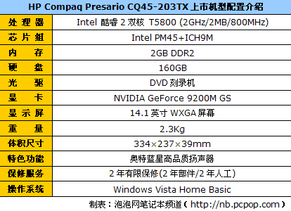 降价不需要理由！47周笔记本行情精选