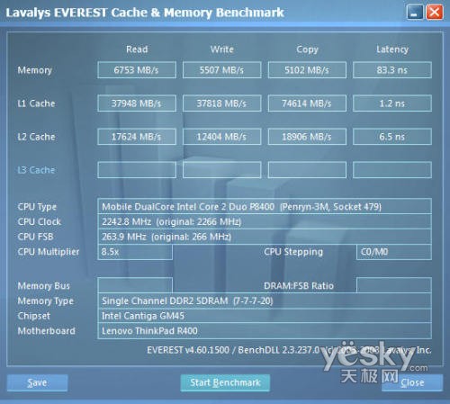 低价R系列最强配置!ThinkPad R400评测