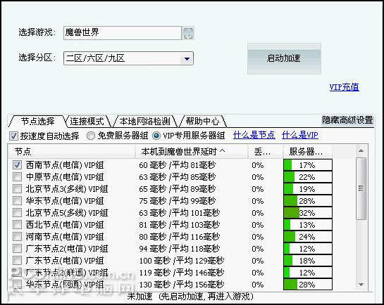 迅游2008