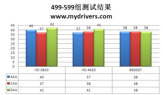 征服兰博基尼 《极品飞车12:无间风云》全解析