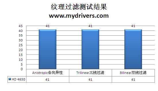 征服兰博基尼 《极品飞车12:无间风云》全解析