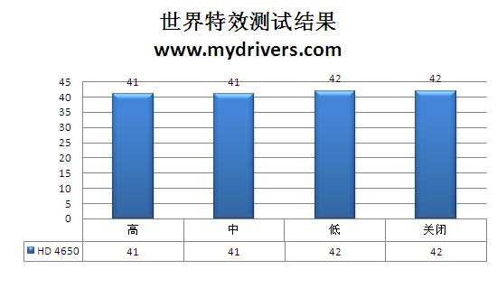 征服兰博基尼 《极品飞车12:无间风云》全解析