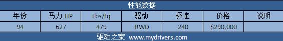 征服兰博基尼 《极品飞车:无间风云》全解析