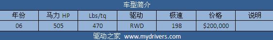 征服兰博基尼 《极品飞车:无间风云》全解析