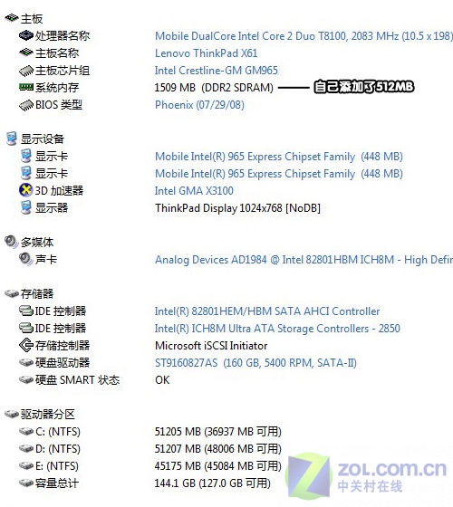 超值尾货更诱人 6990元高配版X61评测 