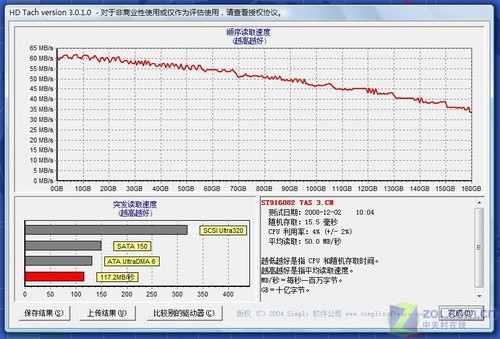 超值尾货更诱人 6990元高配版X61评测 