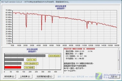 3999元酷睿2配独显 神舟承运F580评测 3999元酷睿2配独显 神舟承运F580评测