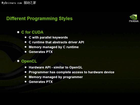 NVIDIA谈OpenCL