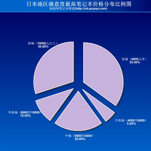 人本人口数_日本人口 百科(2)