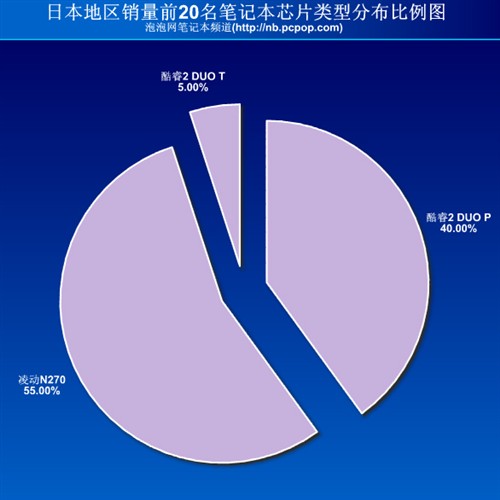 人本人口数_日本人口 百科(2)